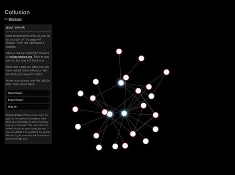 Savoir qui nous traque lors de notre navigation en ligne sur Firefox | information analyst | Scoop.it