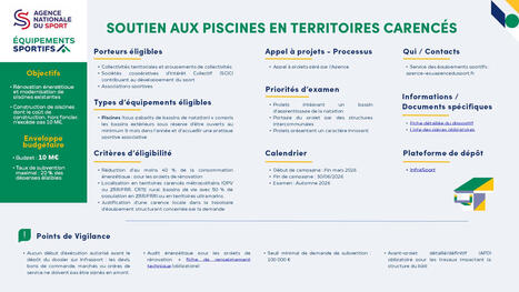 Dispositifs pour le financement des &eacute;quipements sportifs en 2026 | Agence nationale du sport | 5 - Equipements et lieux de pratique | Scoop.it