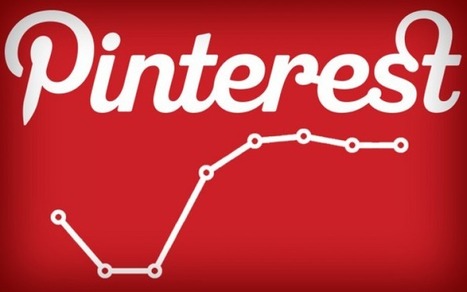 How to Use Pinterest to Drive Traffic To Your Website | Search Engine Optimization (SEO) Tips and Advice | Scoop.it