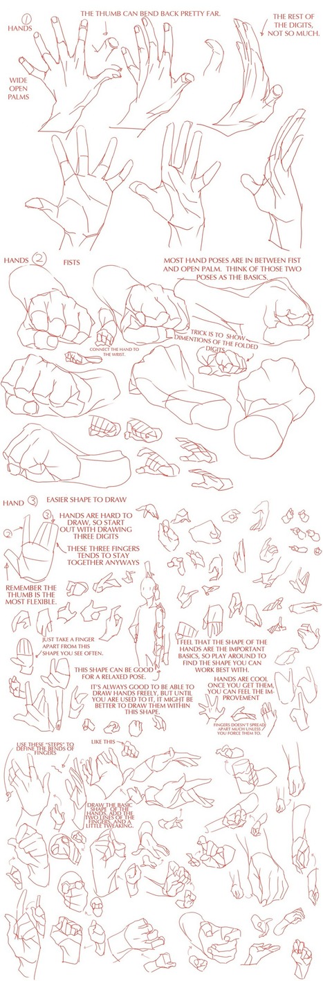 Hand Drawing In Drawing References And Resources