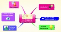 Conf&eacute;rence : Mindmapping pour&nbsp;l&rsquo;entreprise | Revolution in Education | Scoop.it
