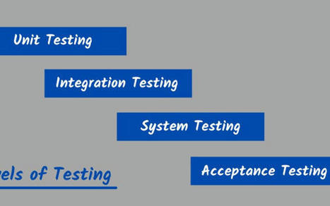 Software Testing: Essential 4 Levels - DZone Performance | Devops for Growth | Scoop.it