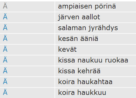 Luonnon ääniä | 1Uutiset - Lukemisen tähden | Scoop.it