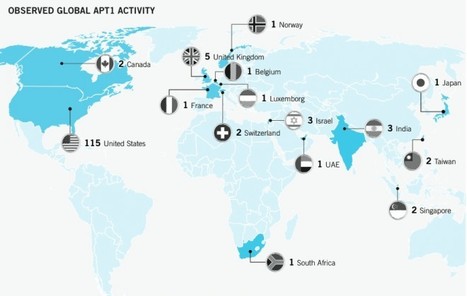 Chinese Military Group Linked to Hacks of More Than 100 Companies | Luxembourg (Europe) | Scoop.it