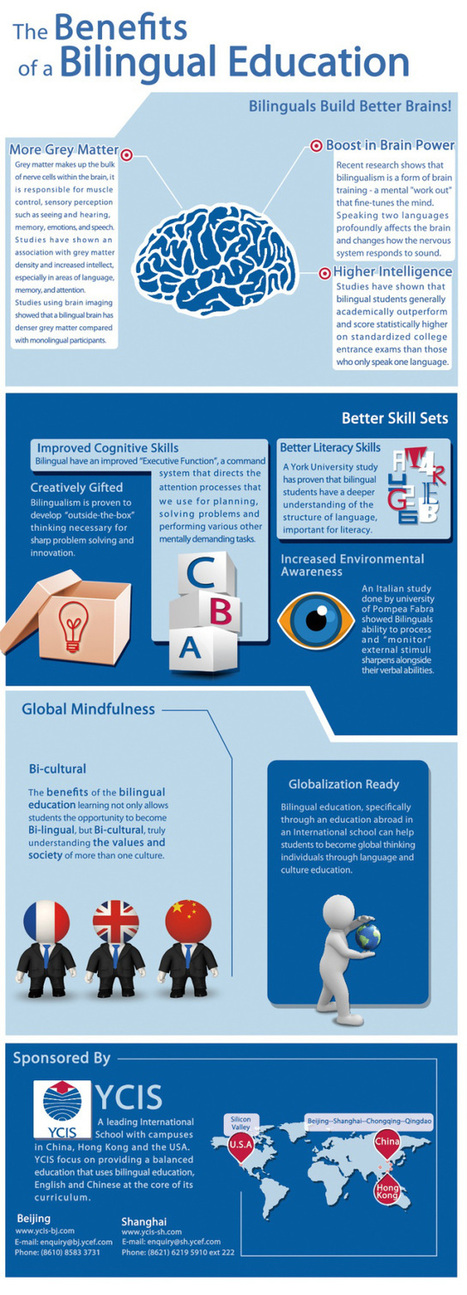 Bilingual education: Why gutting it hurts us all | Benefits of Bilingualism | Scoop.it