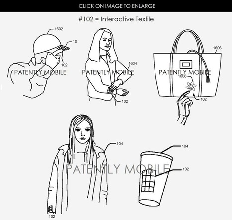 Google invents a Gesture Controls System for Future Smart Garments | HMD hot spot | Scoop.it