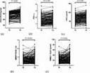 The Application of Case Management in Elderly Patients withChronic Obs | COPD | Case Management in Health Care | Scoop.it