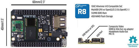 CHIP is a $9 Linux Development Board Powered by Allwinner R8 (Crowdfunding) | Raspberry Pi | Scoop.it