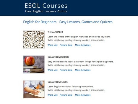 Resources for Teaching ESOL Beginners | Free Teaching & Learning Resources for ELT | Scoop.it