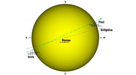 Mercurio se pasea por delante del Sol / Noticias / SINC | Ciencia-Física | Scoop.it