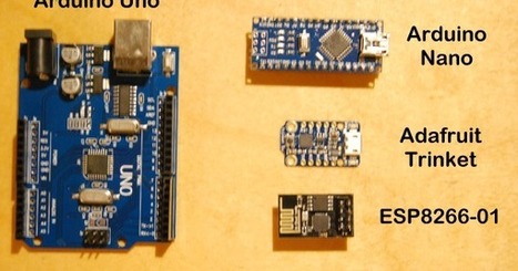 Raspberry Pi vs Arduino | tecno4 | Scoop.it
