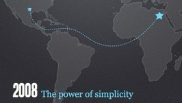 Helping to Turn the Tide |  Duarte | Capstone: An ESRM Coda | Scoop.it