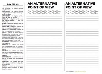 Point of View (Journal Worksheet Wednesday) | creative writing blog | ED 262 KCKCC Fa '24 | Scoop.it