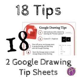 18 Tips: Google Drawing Tips Sheets via @AliceKeeler | iGeneration - 21st Century Education (Pedagogy & Digital Innovation) | Scoop.it