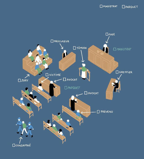 La justice est-elle juste&nbsp;? | L'actualit&eacute; de la politique de la ville | Scoop.it