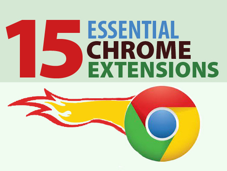 15 essential Chrome extensions for power users | De bric et de broc | Scoop.it