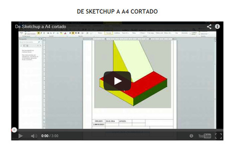 Cómo pasar nuestros dibujos a un A4 cortado | tecno4 | Scoop.it