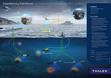Thales&rsquo; Expeditionary PathMaster Concept Integrates Existing Tools to Enhance Navies&rsquo; Hybrid MCM Capacity | DEFENSE NEWS | Scoop.it