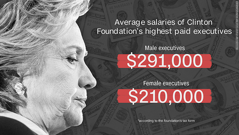The #ClintonFoundation 's gender pay gap worried campaign  - CNN | News in english | Scoop.it