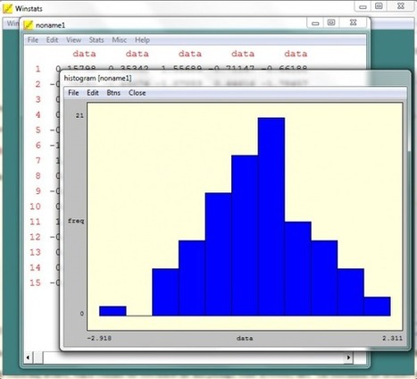 Professional blog | The Reflective Educator | Creative teaching and learning | Scoop.it