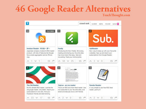 46 Google Reader Alternatives For The 21st Century Reader | Creative teaching and learning | Scoop.it