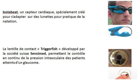 La t&ecirc;te (bient&ocirc;t connect&eacute;e) dans le cloud | Transition Digitale de l'Entreprise | Scoop.it