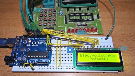 How to Build a Simple Arduino Calculator? | Arduino, Netduino, Rasperry Pi! | Scoop.it