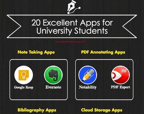 A collection of useful apps for university students | ED 262 KCKCC Sp '24 | Scoop.it