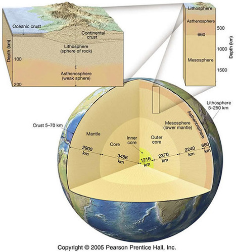 Official AndreasCY: Earth : Scientists discover new metal type at Earth’s core | Daily Magazine | Scoop.it