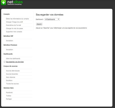 Changer d’agrégateur de flux [De Netvibes à Feedly] | information analyst | Scoop.it