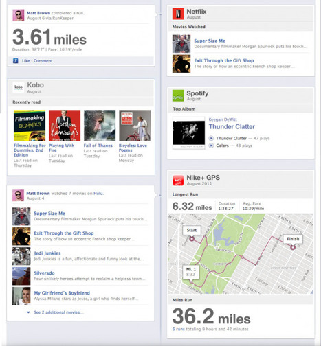 Facebook: Comment fonctionne la timeline? | Onsoftware | Identit&eacute; num&eacute;rique Web | Scoop.it