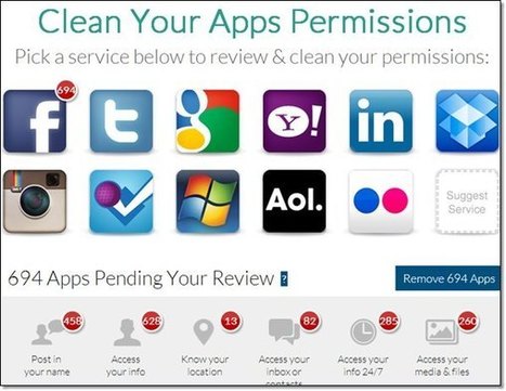 Mypermissions : scanner toutes les applications que vous avez autorisées via facebook et … | Technologie Au Quotidien | Scoop.it