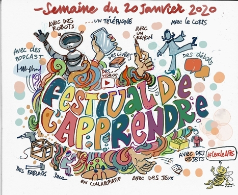 AGENDA / Les Festivals de l&rsquo;apprendre | Innovation et transformation p&eacute;dagogique | Scoop.it