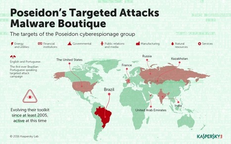 Poseidon : un groupe de pirates informatiques opérant sur terre, dans les airs et en mer | Sécurité de l'information de santé et plus... | Scoop.it