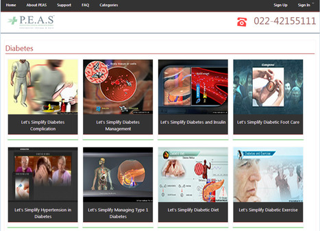 Patient Education DVDs now available at an online store | Healthcare in India | Scoop.it
