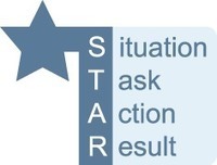 Behavioral Based Interviewing | Hire Top Talent | Scoop.it