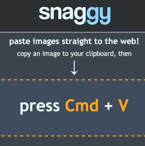 Post Any Image File or Screenshot To a Web URL in One-Click: Snag.gy | Presentation Tools | Scoop.it