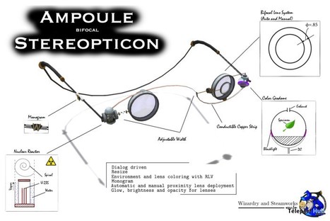 Ampoule Bifocal Stereopticon Steampunk Style Glasses by WaS-K | Teleport Hub - Second Life Freebies | Teleport Hub | Scoop.it