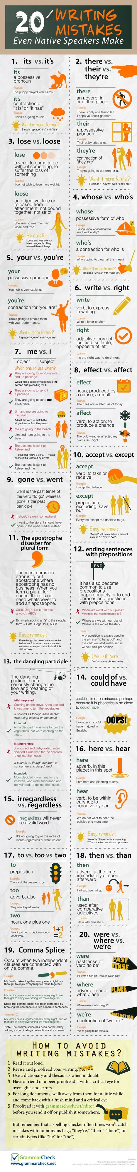 20 Writing Mistakes Even Native Speakers Make #Infographic | social media useful  tools | Scoop.it