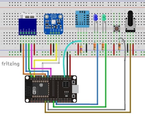 All-in-One ESP32 Weather Station Shield | tecno4 | Scoop.it