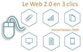 Cartes mentales : à tester gratuitement et sans inscription | Cartes mentales | Scoop.it