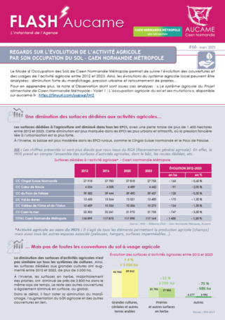 Flash' #66 : Regards sur l'évolution des surfaces d'activités agricoles - Caen Normandie Métropole | Veille territoriale AURH | Scoop.it