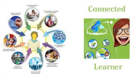 Who is a Connected Learner? - EdTechReview™ (ETR) | APRENDIZAJE | Scoop.it