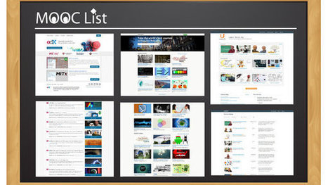 A Surge in Growth for a New Kind of Online Course | Educational Innovation and Distance Education | Scoop.it