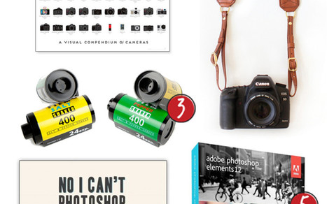 7 Gifts for Photographers Obsessed With Photography | Mobile Photography | Scoop.it