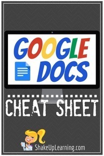 Google Docs "Cheat Sheet" | iSchoolLeader Magazine | Scoop.it