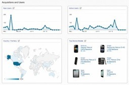 Google Analytics Mobile App with Analytics Android App | Free Download Buzz | Apps(Android and iOS) | Scoop.it