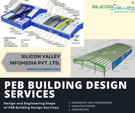 PEB Building Design Services - USA | CAD Services - Silicon Valley Infomedia Pvt Ltd. | Scoop.it