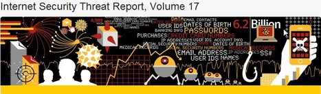 Internet Security Threat Report | Symantec | ICT Security-Sécurité PC et Internet | Scoop.it