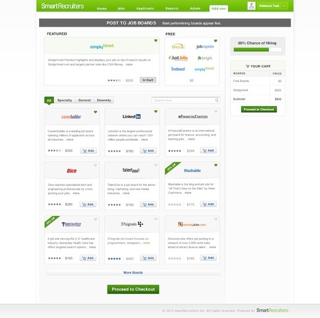 Best 50 Niche Job Boards | Job Advice - on Getting Hired | Scoop.it